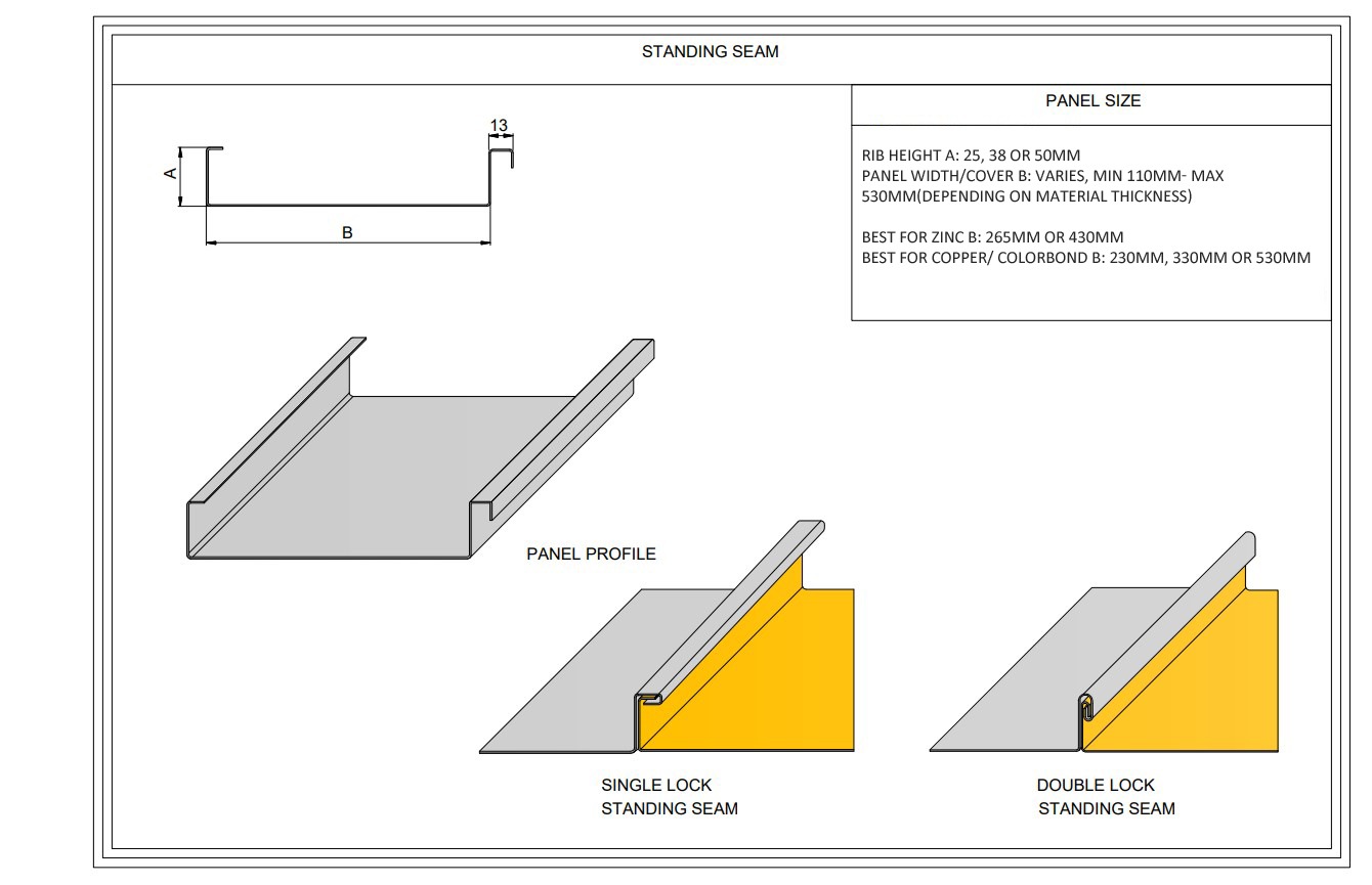 standing seam